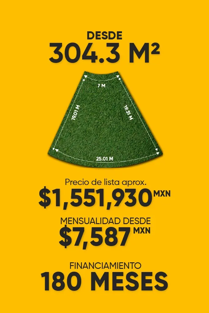 Lote tipo 3 de 304.3 m² con frente al campo de golf