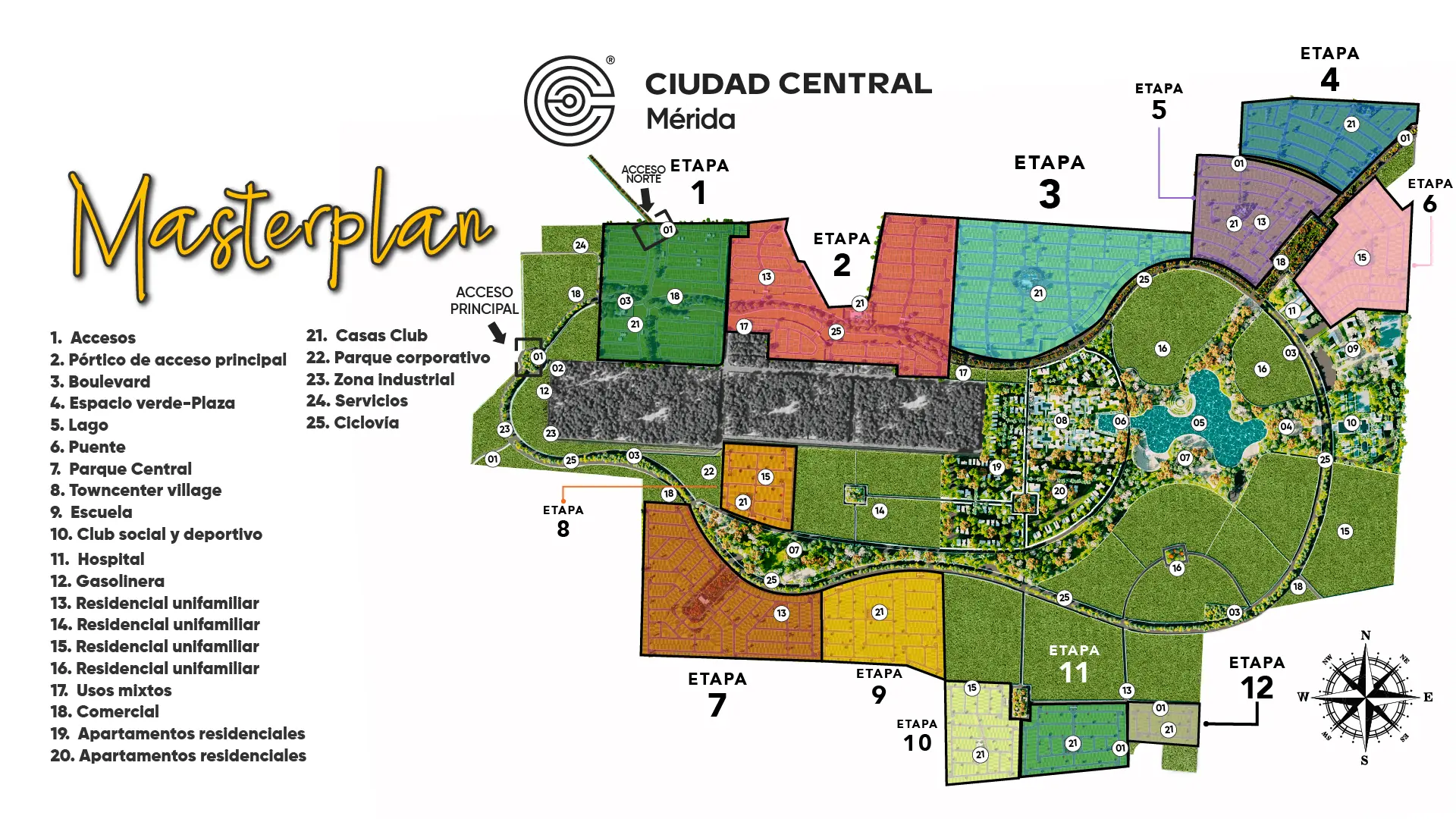 Masterplan de Ciudad Central Mérida con 11 etapas de desarrollo